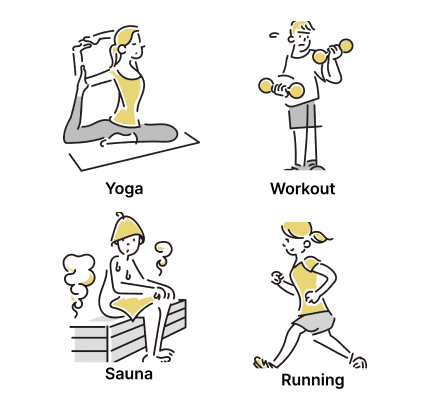 継続可視化のイメージ